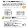 ボランティア通信７月号のサムネイル