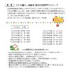６月ボランティア通信のサムネイル
